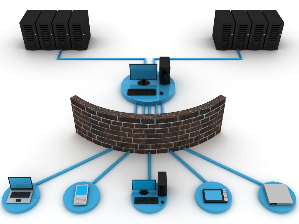 Network firewall protection