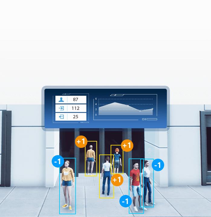 People counting analytics at an entrance